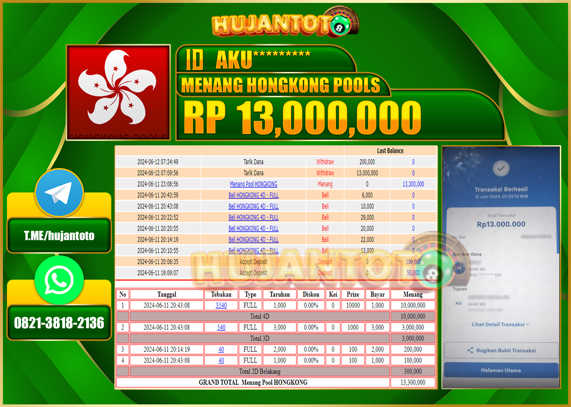 HUJANTOTO MENANG DI HONGKONG POOLS 13.000.000 - LUNAS 