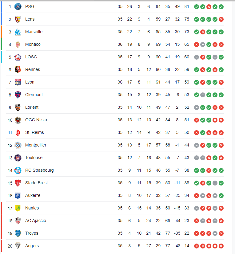 Forum Thread: Big Football Matchday | HLTV.org