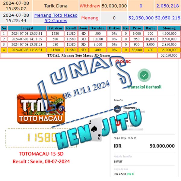 jp-pasaran-totomacau-5d-henjitu-06-50-08-2024-07-08