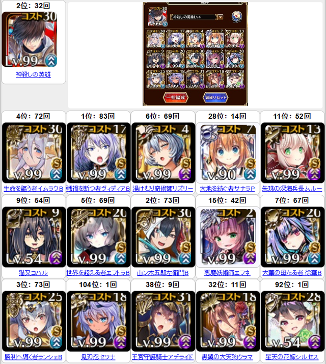 汎用性の「セツナ」か、高難易度の「シネイド」か？新人王子の悩みに古参勢が解説！の参考画像 - わんにゃんランド - アイギス攻略まとめ