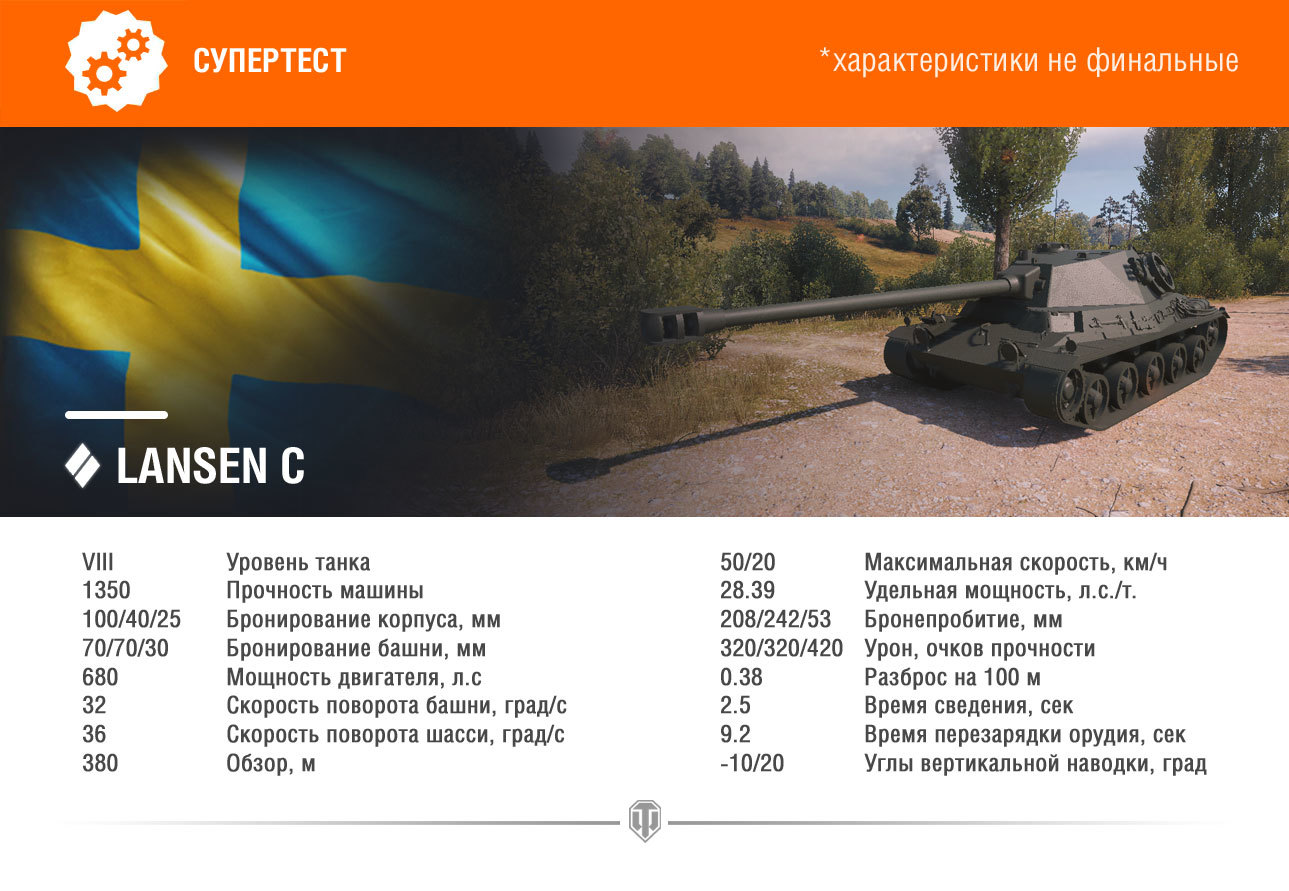 World of Tanks (часть 3) - Сторінка 1214 - Overclockers.ua