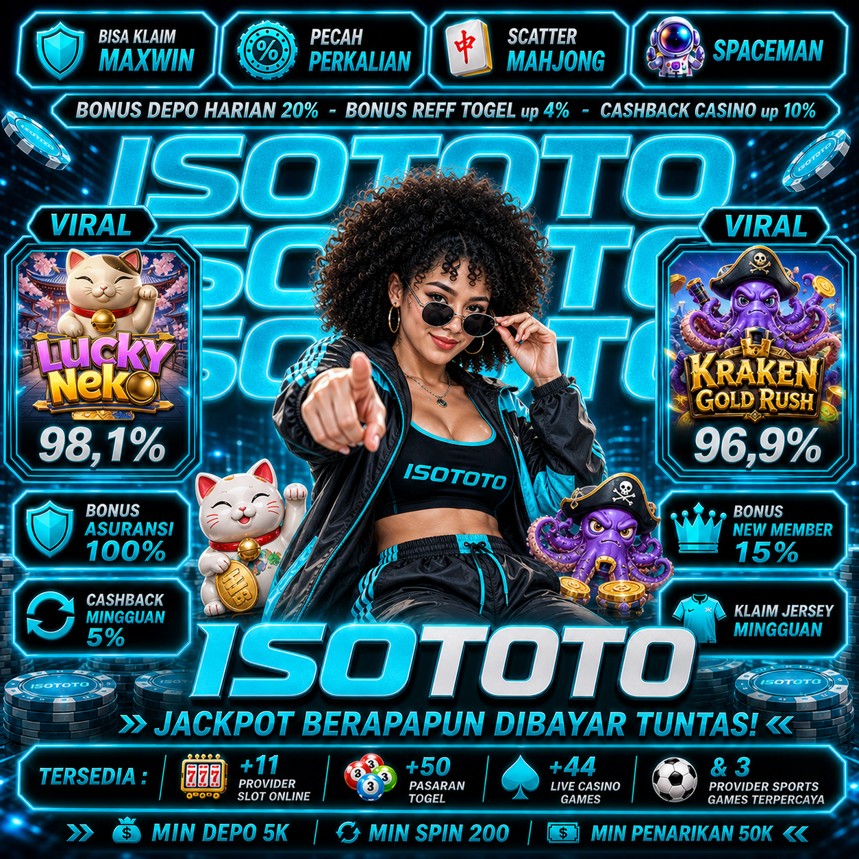 Isototoresmi2x
