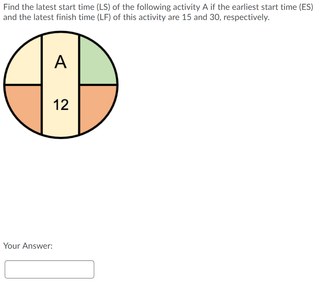 solved-find-the-latest-start-time-ls-of-the-following-chegg