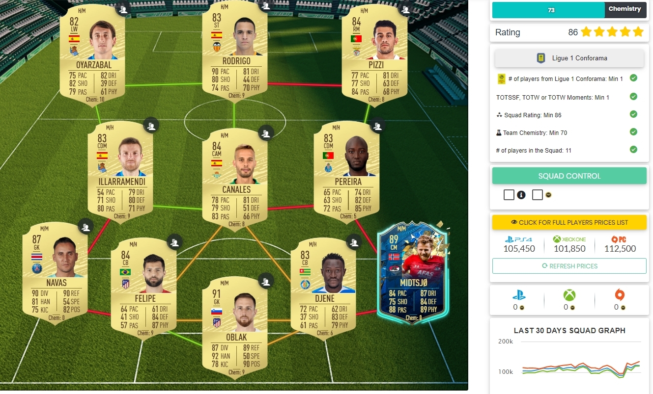 FUTBIN