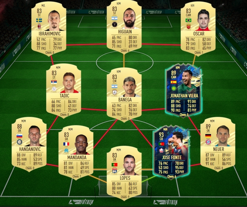 sbc tots deluxe 90