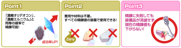 精錬アイテム 究極精錬チケットgetキャンペーン16 実施 超強力な精錬アイテム ラグナロクオンライン 覚醒 Ro