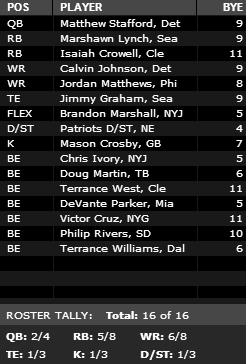 XWA Fantasy Football 2015 - Page 4 5215a237488b28024ee23878d3e731a7