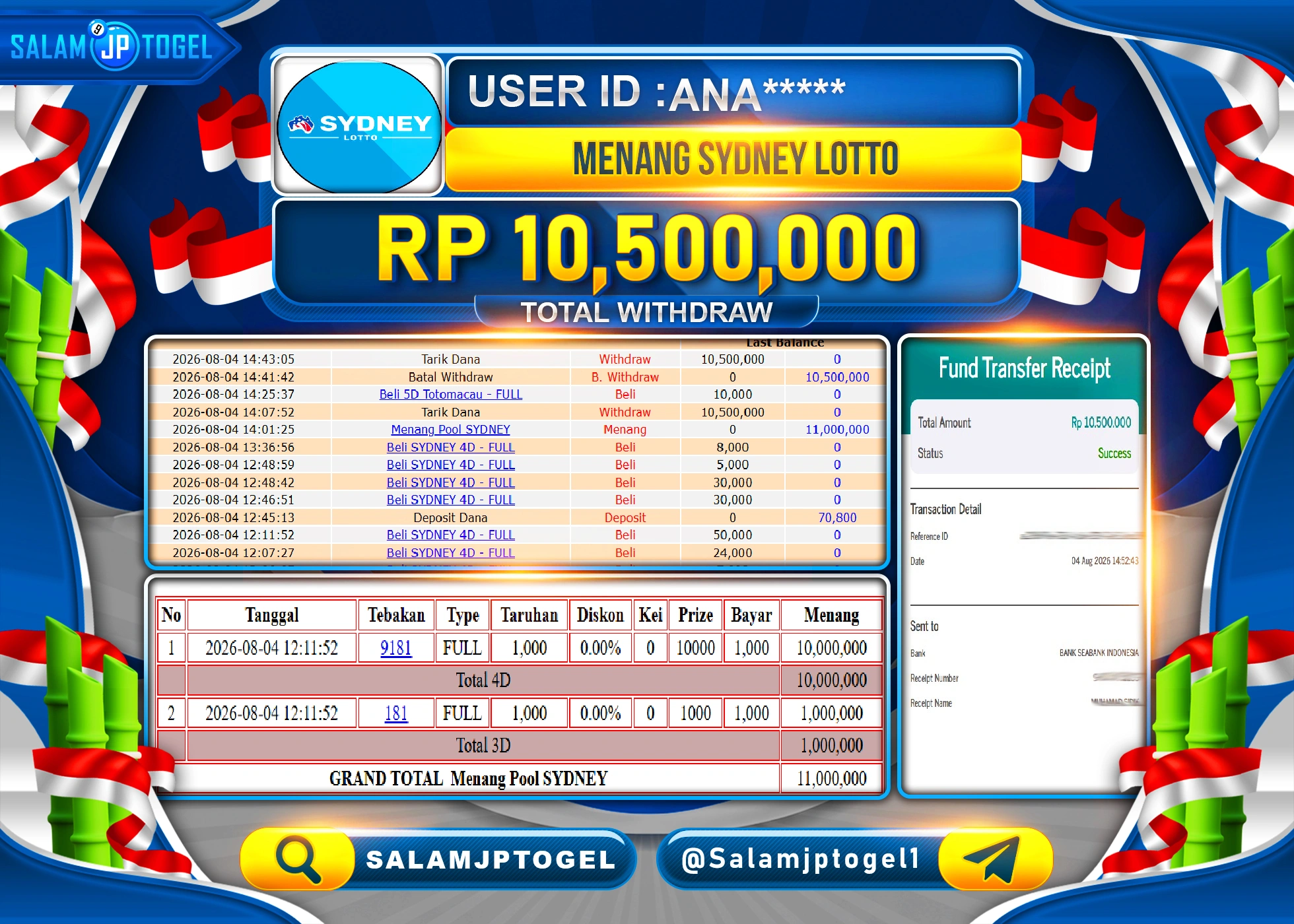 SALAMJPTOGEL JACKPOT MENANG TOGEL SYDNEY LOTTO Rp.10,500,000 - LUNAS