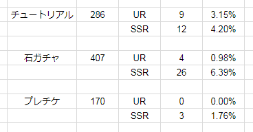 【DMM.R18】ジェミニシード X part7 [無断転載禁止]&copy;bbspink.com [無断転載禁止]©bbspink.com	->画像>33枚 