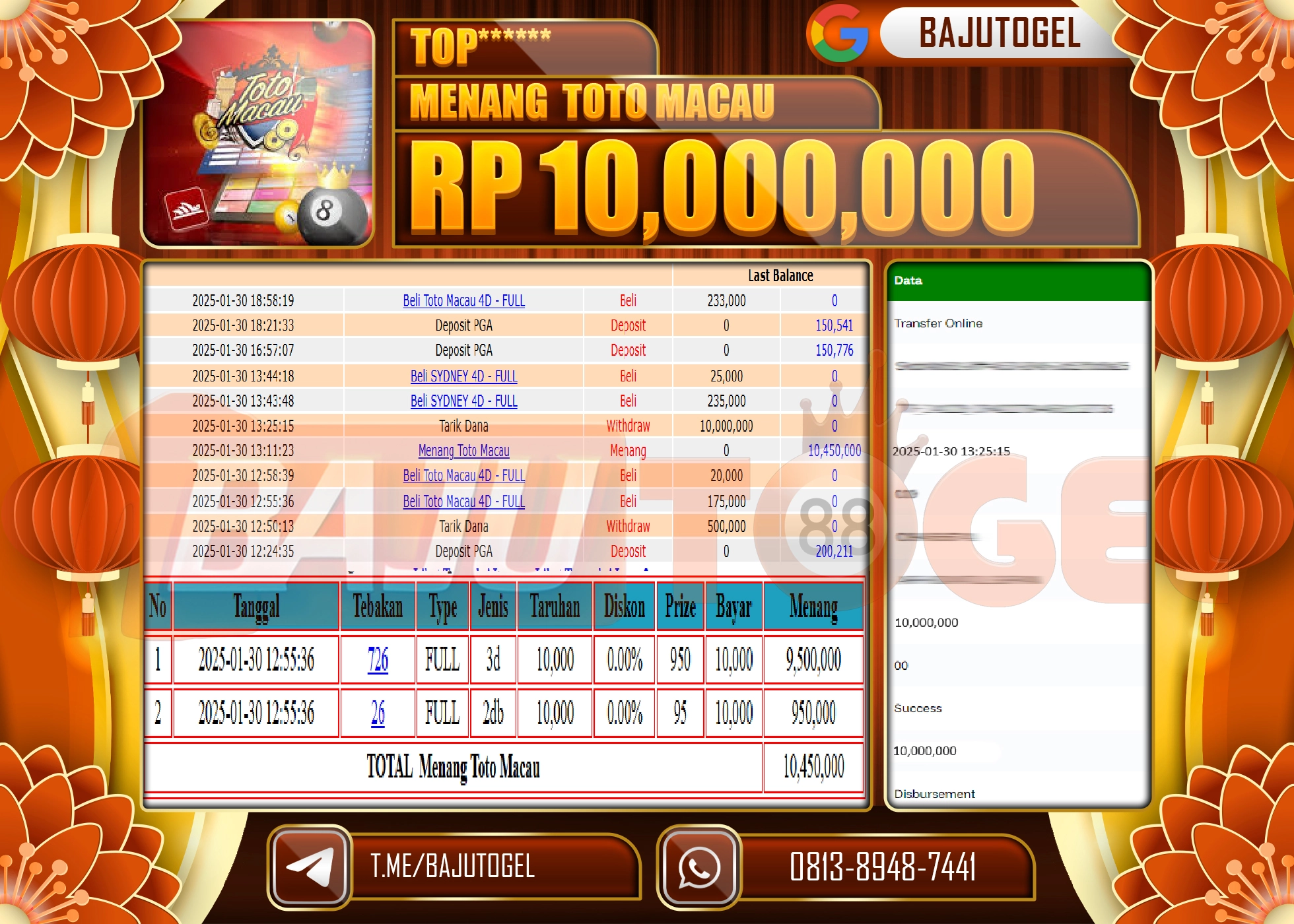 BAJUTOGEL KEMENANGAN TOTO MACAU Rp.10.000.000 LUNAS