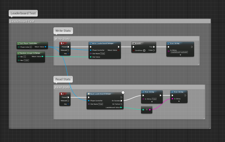 Workshop Steam::Intenz-Leaderboard