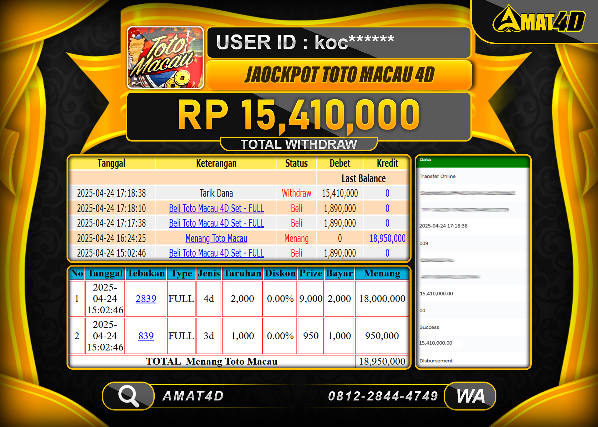 AMAT4D KEMENANGAN TOTO MACAU 4D  Rp.15.410.000 BERHASIL TERBAYAR LUNAS