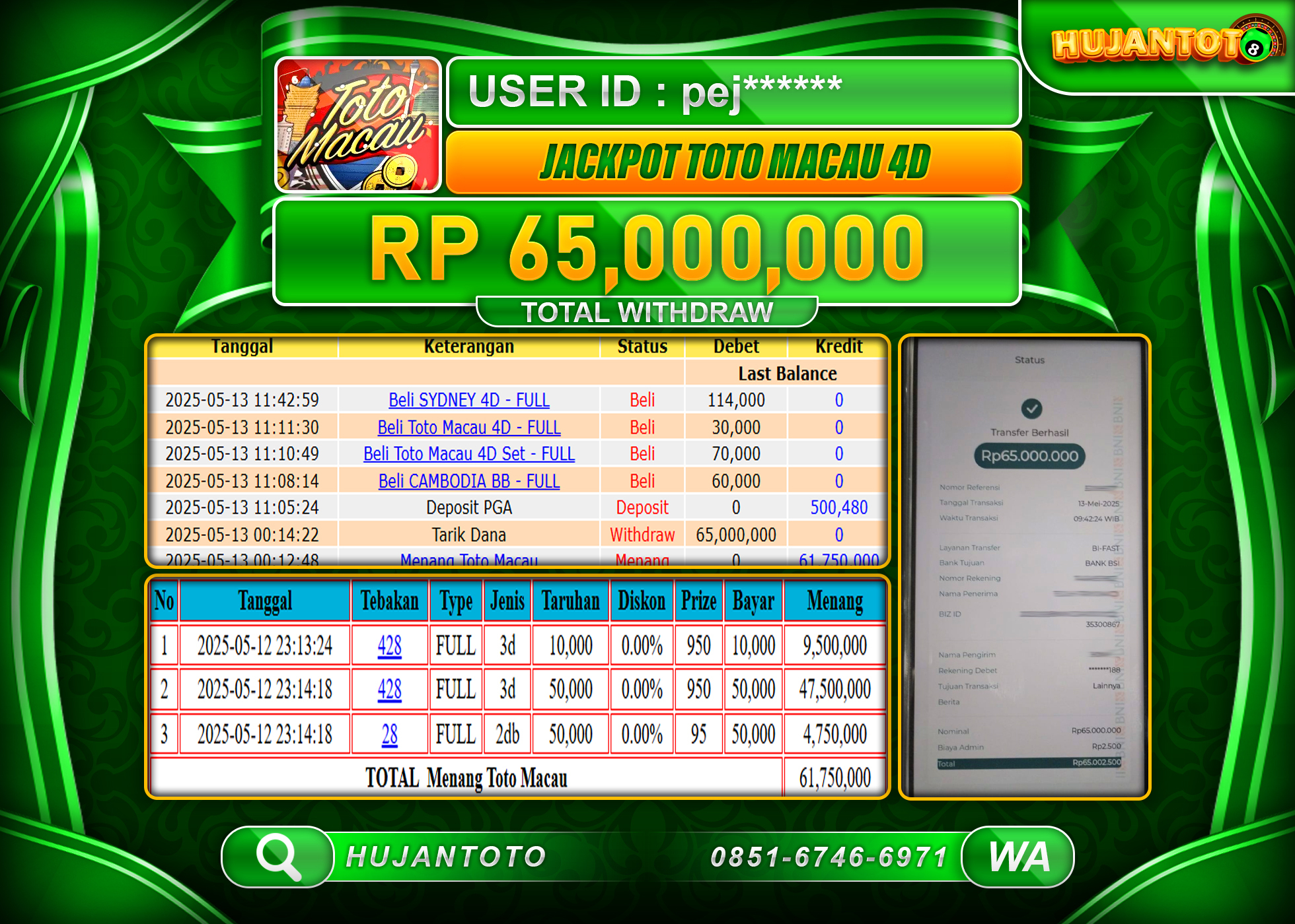 HUJANTOTO - BUKTI JACKPOT MENANG DI TOGEL TOTO MACAU 4D Rp,65,000,000 - TERBAYAR LUNAS