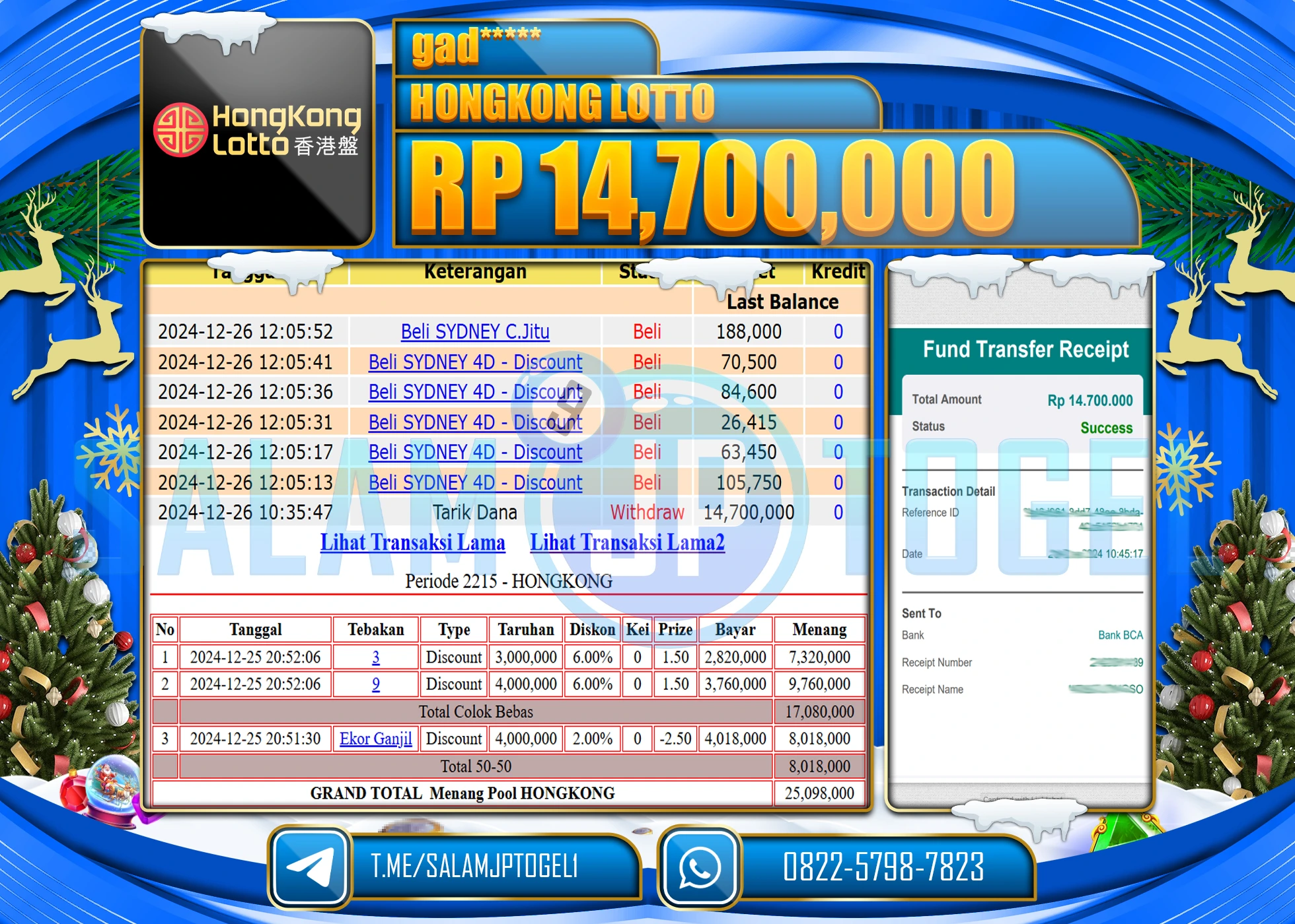 SALAMJPTOGEL MENANG HONGKONG LOTTO  Rp.14,700,000 LUNAS