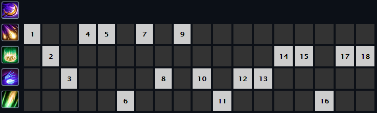 Soraka MID AP - Para proteger y curar? Mejor para reventar y silenciar - GUIA CONCURSO 52ade43a1e632a823e42077f67a593b8