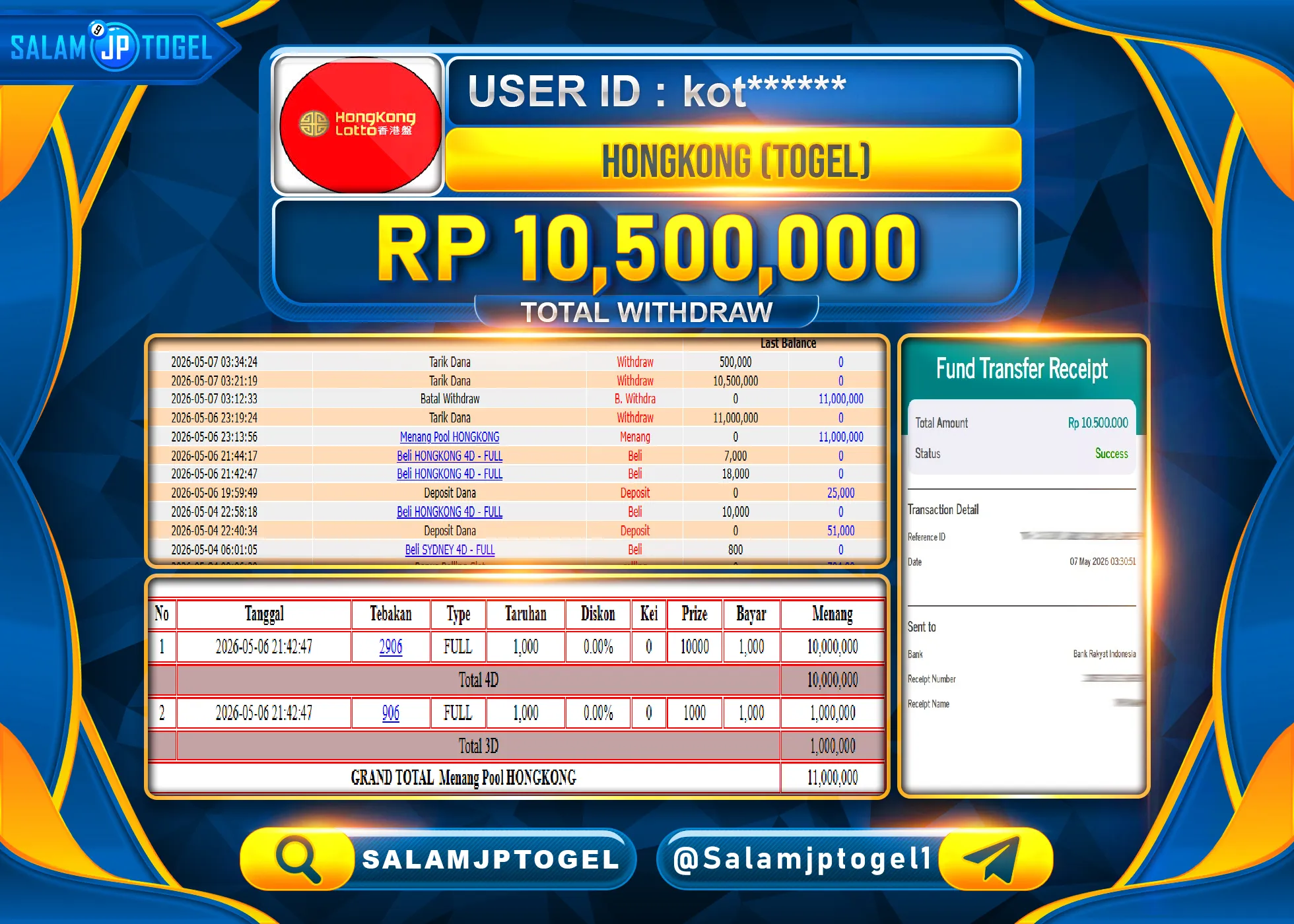 SALAMJPTOGEL MENANG Pool HONGKONG (TOGEL) Rp.10,500,000- LUNAS