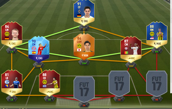 Plattenhardt Fifa 17 Plattenhardt Fifa 17