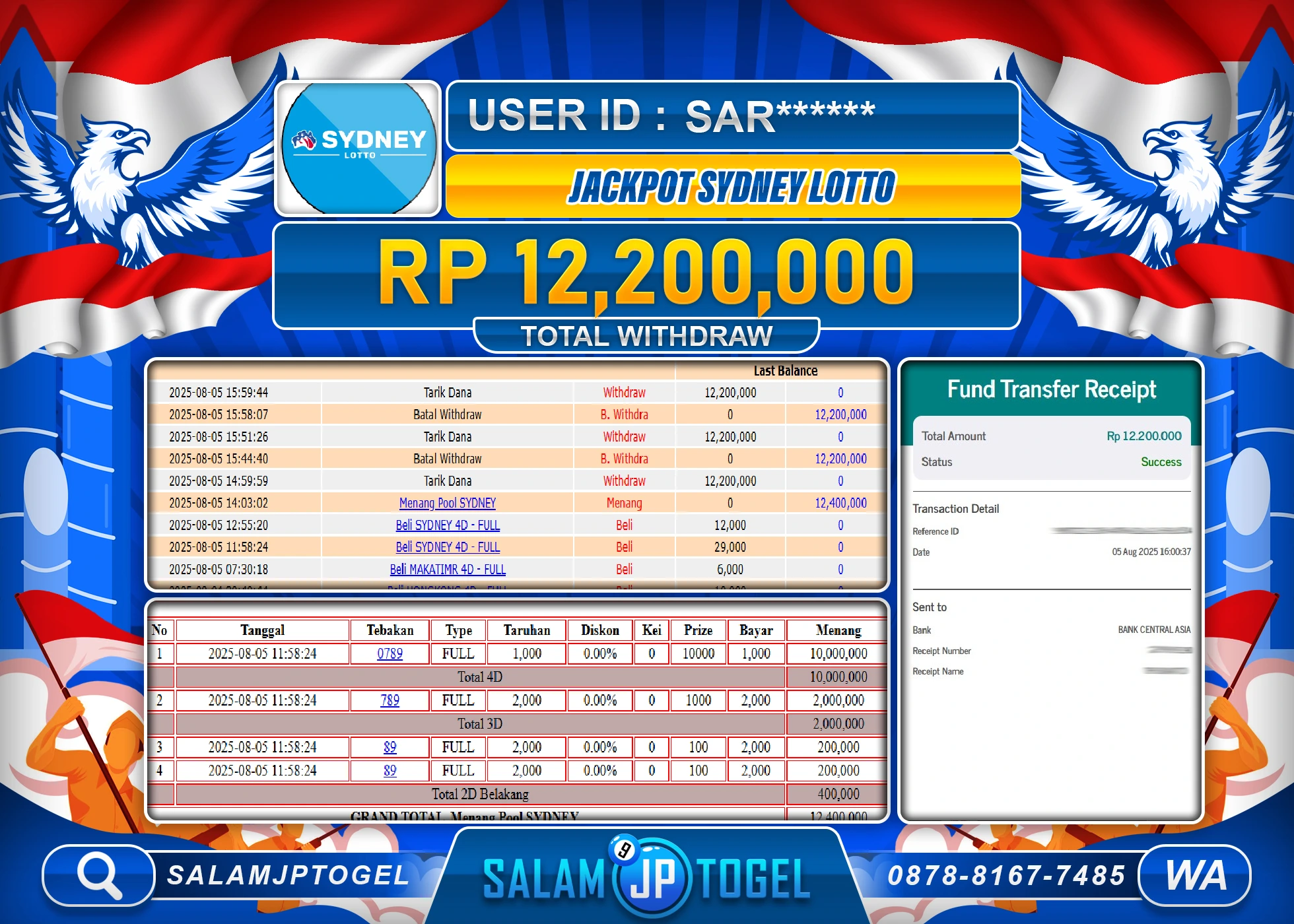 SALAMJPTOGEL MENANG JACKPOT SYDNEY LOTTO  Rp.12,200,000