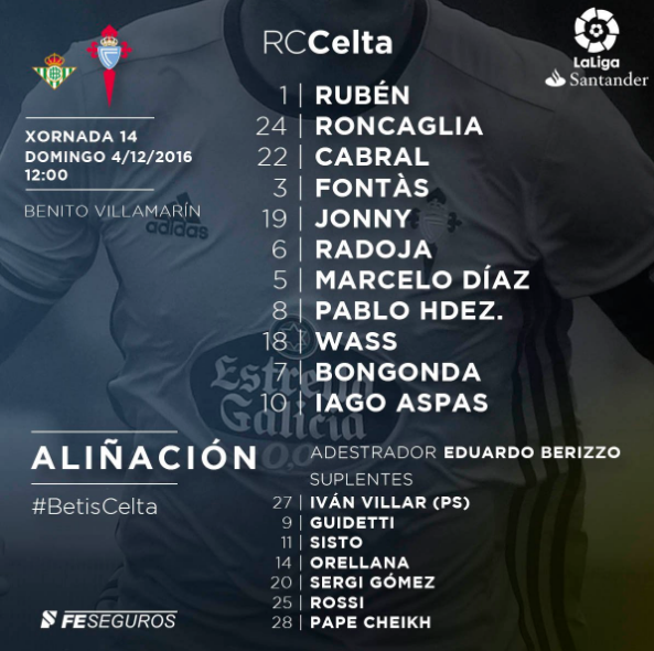 Real Betis 3-3 R.C. Celta | 14ª Jornada Liga  5346294ed7d4a5e33106ed9fd3012681