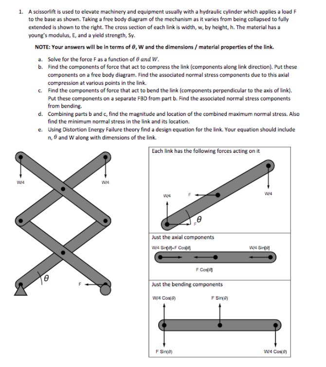 1. A scissorlift is used to elevate machinery and