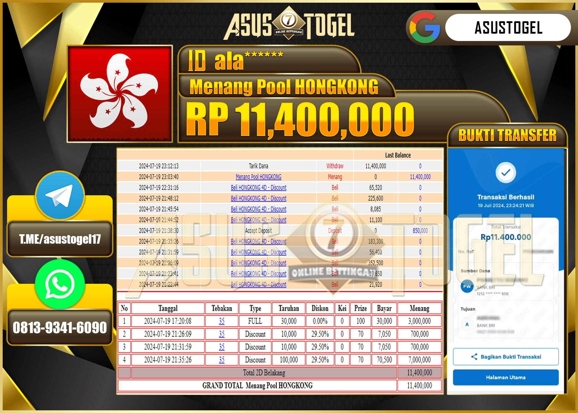 ASUSTOGEL KEMENANGAN DI MENANG POOL HONGKONG SEBESAR 11,400,000-LUNAS