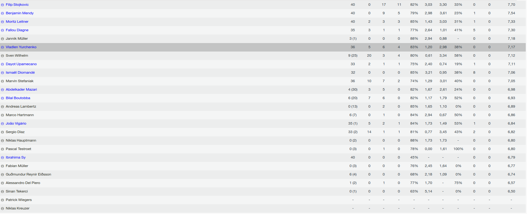 [Imagem: 53cba568745611646dbcdb6a801481e0.png]