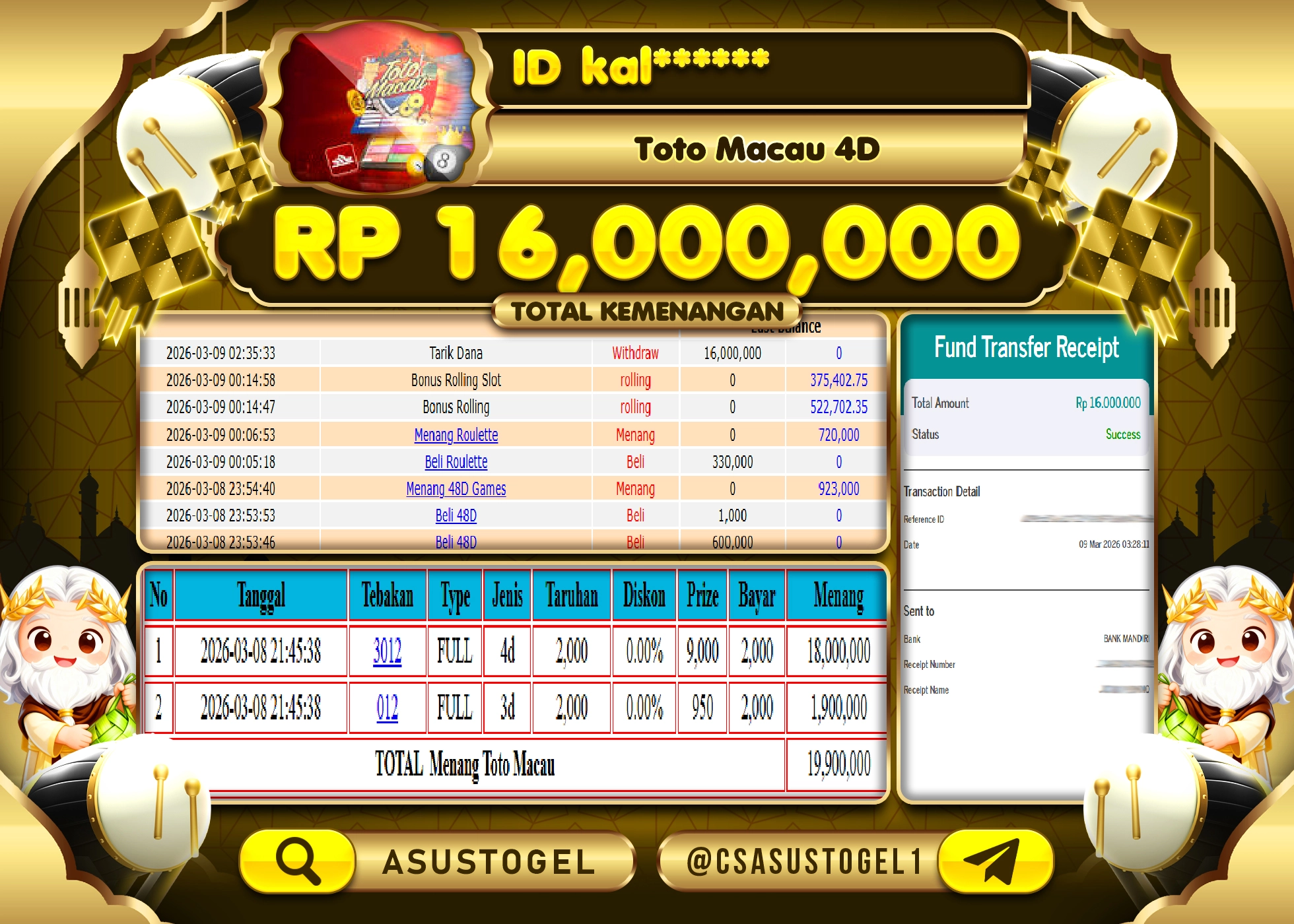 ASUSTOGEL KEMENANGAN DI TOGEL TOTO MACAU 4D SEBESAR 16,000,000 - RUPIAH LUNAS