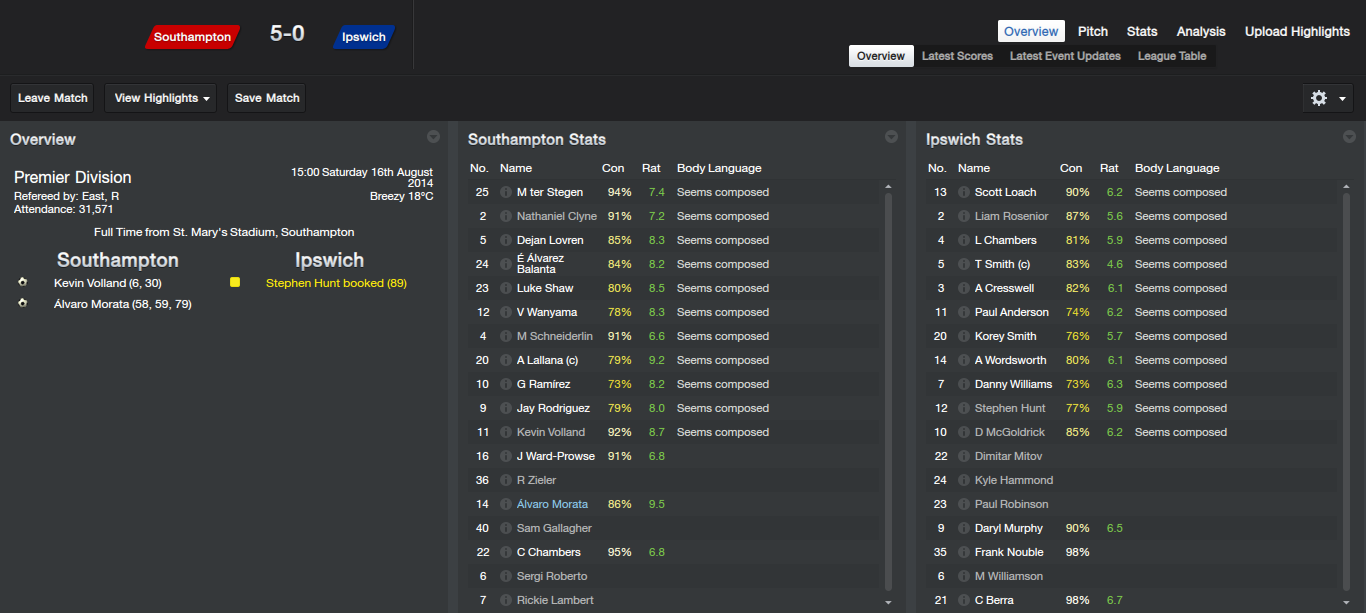 The Football Manager Chat Thread! - Page 5 53e44b5a2d64d8dba2984ed7a2600024