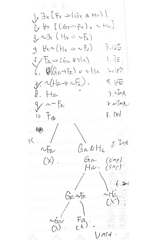 Need help with elementary predicate logic (tree method) : r/askphilosophy