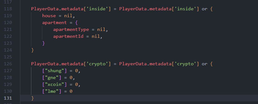 Metadata Table