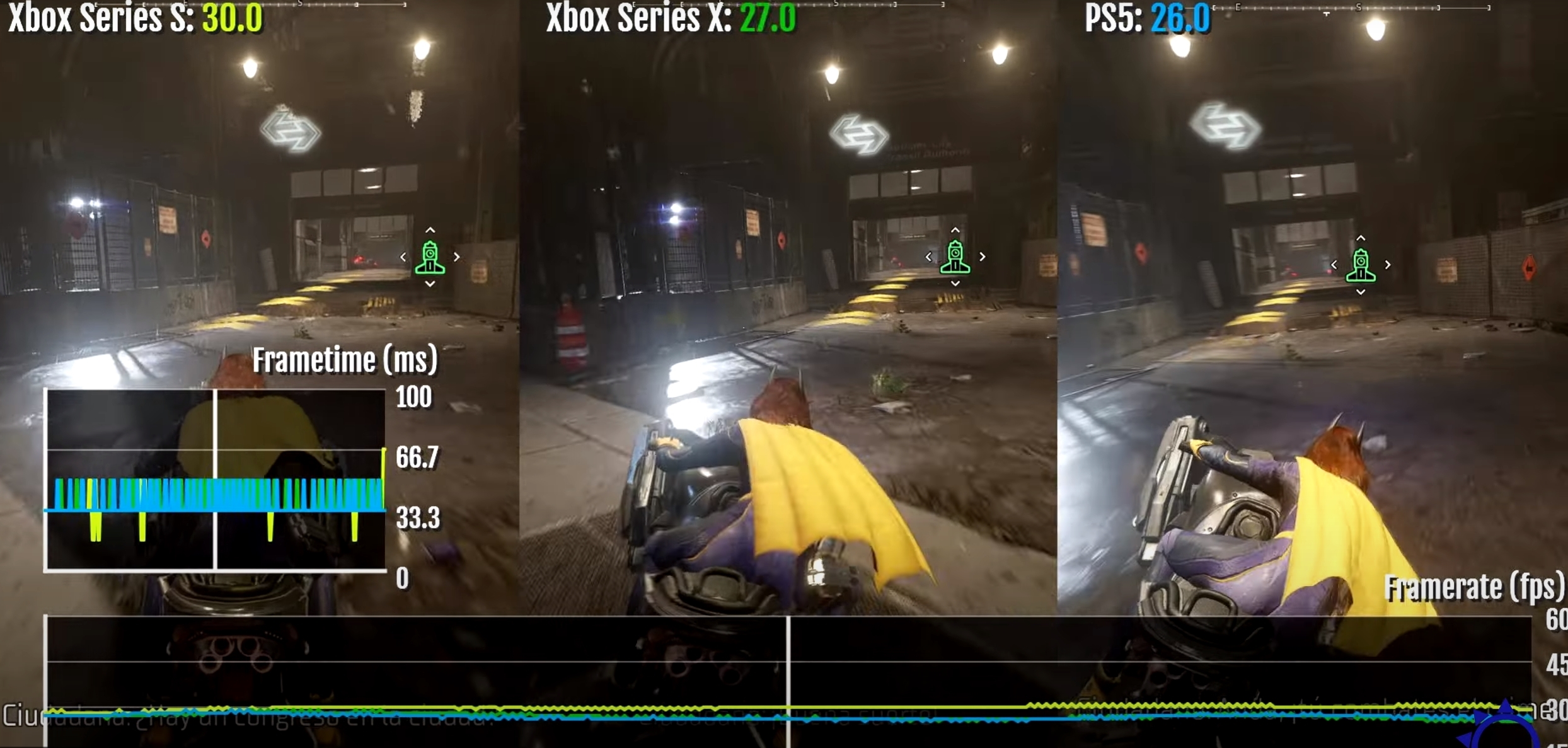 Gotham Knights, PS5 - Xbox Series S/X - PC, Graphics Comparison, Analista De Bits