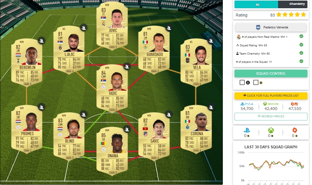 How To Complete Valverde Rttf Sbc In Fifa Solution Cost Dexerto