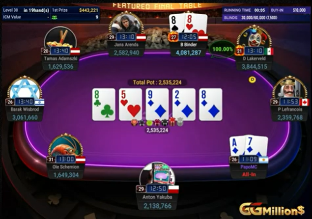 GGMillions