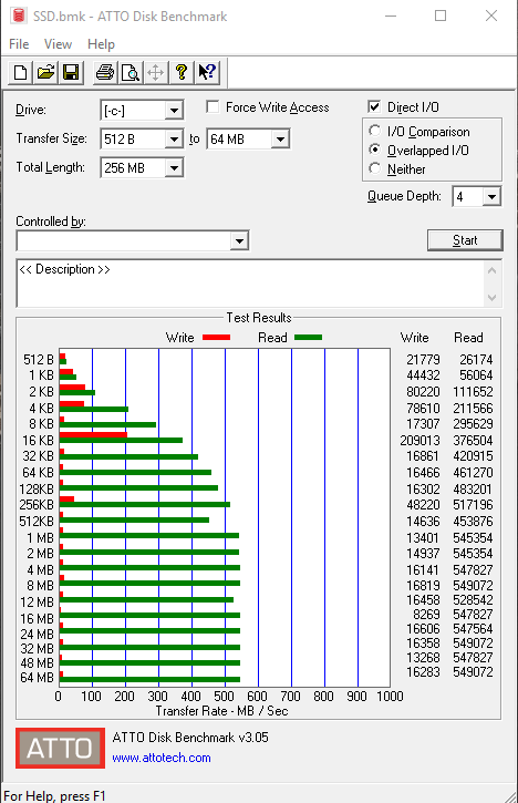 Articulation Oxide Generosity SSD write speed slower than HDD (~15MB/sec) | Tom's Hardware Forum