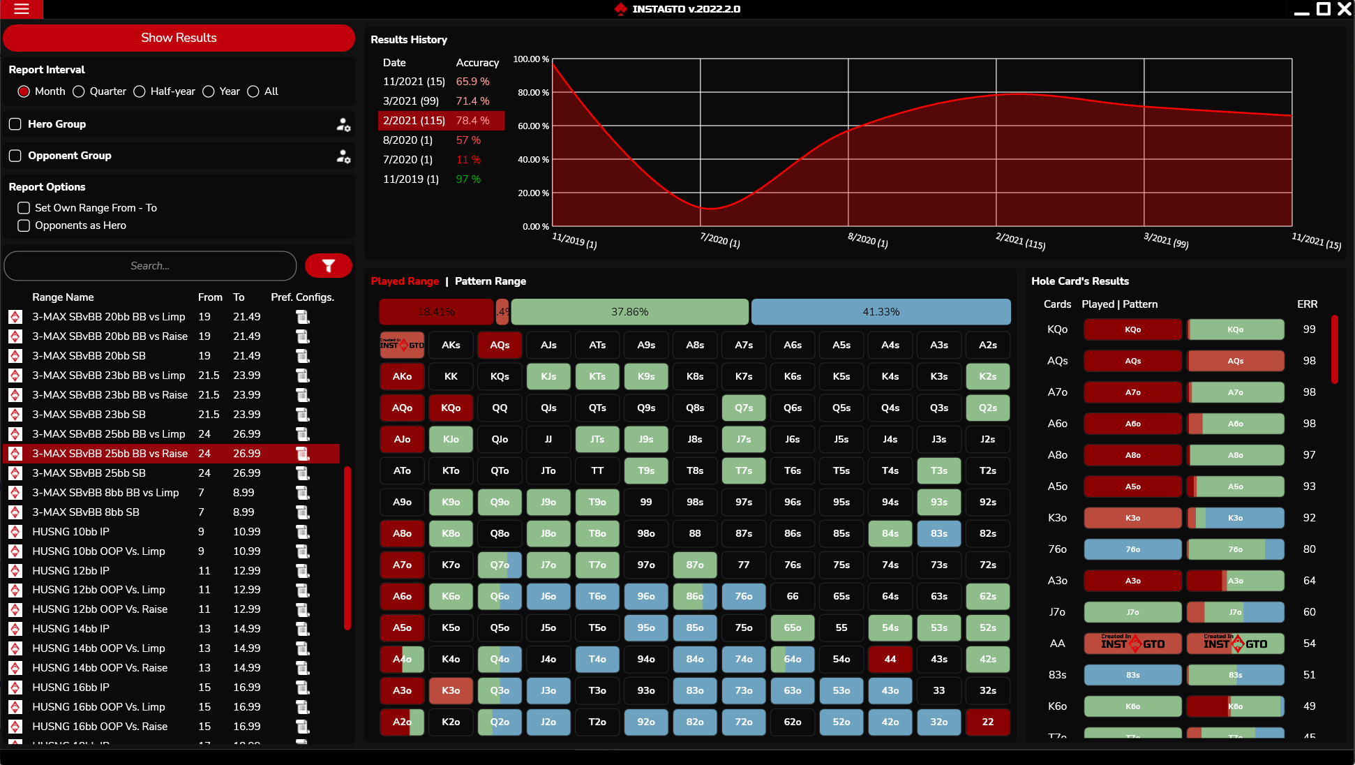 GitHub - lastlaugher/scorematchbot: An automated bot for Score! Match  mobile game.