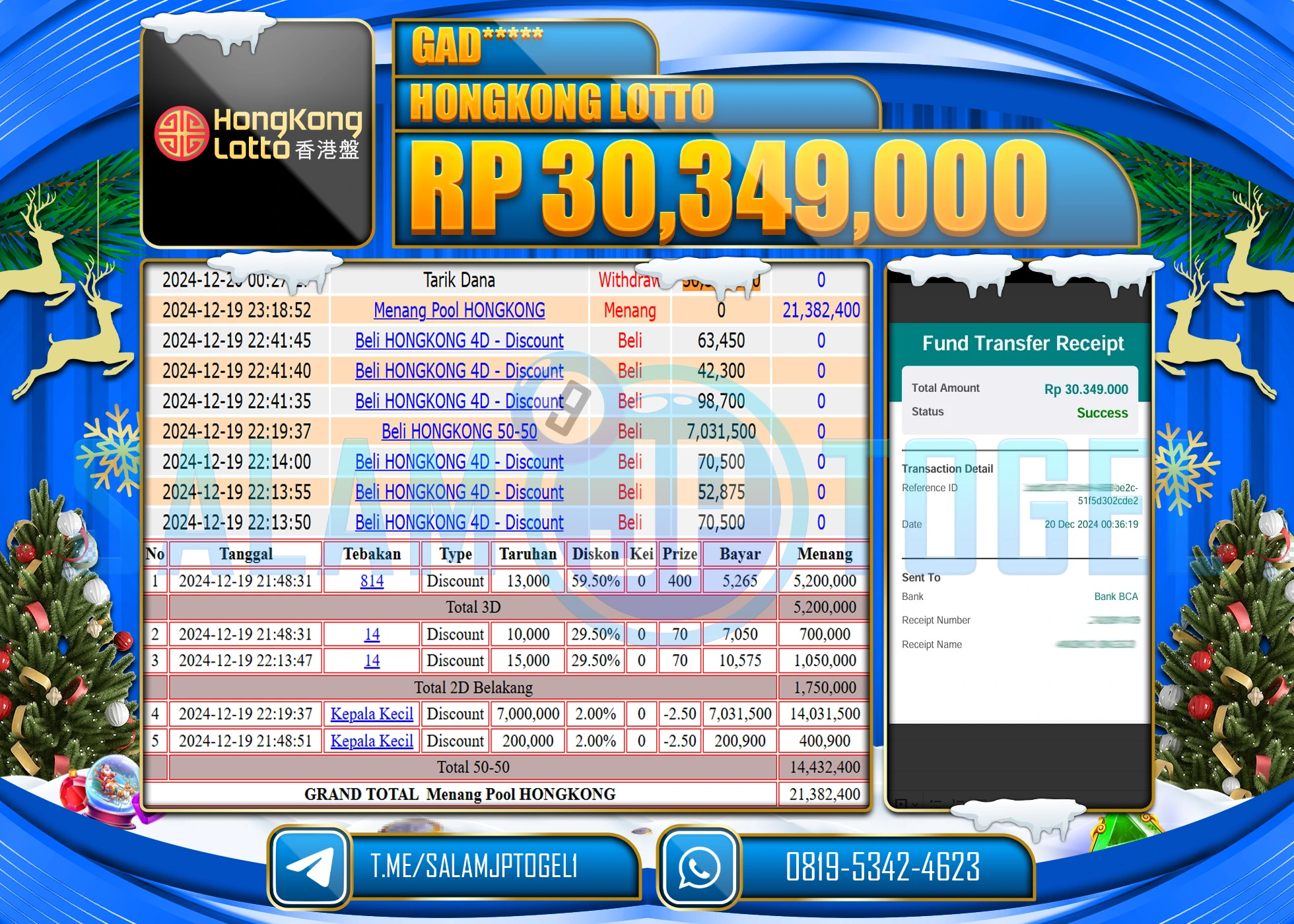 SALAMJPTOGEL MENANG TOGEL HONGKONG LOTTO  Rp.30,349,000 LUNAS