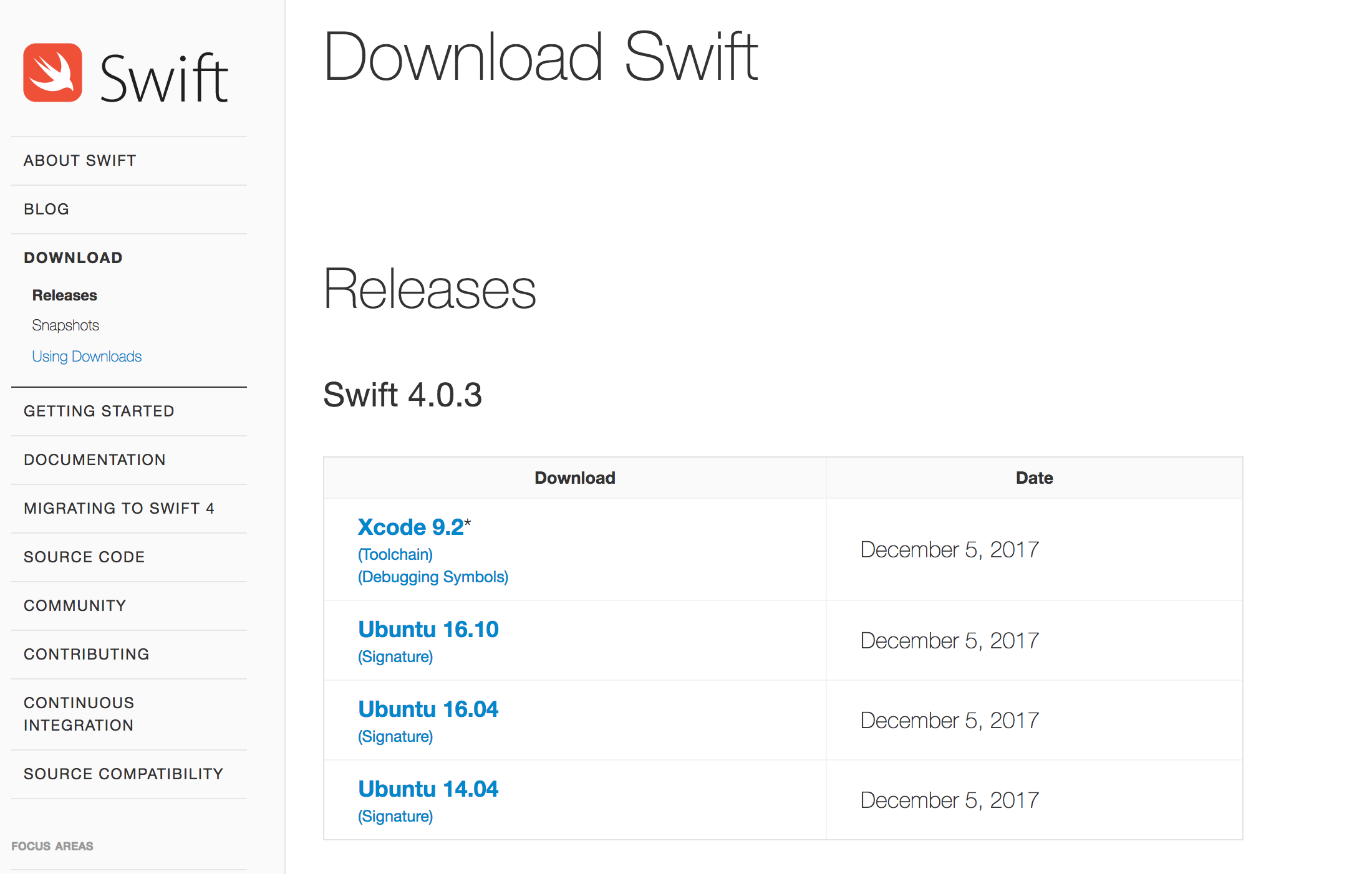 Ubuntu 16 04にswift4をインストールしてvaporでハローワールドするまで Love Swift Qiita