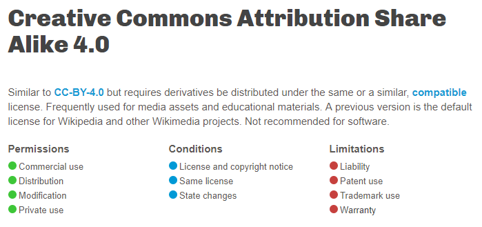 Creative Commons Attribution Share Alike 4.0