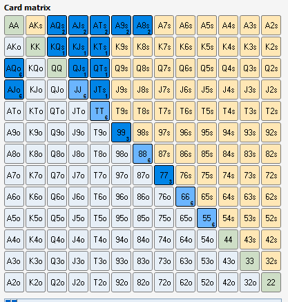 Range matrix poker games