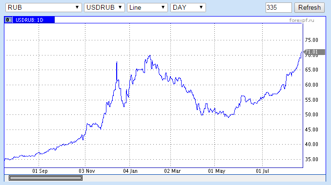 Цена нефти марки Brent упала до $44,51 за баррель - Цензор.НЕТ 6856