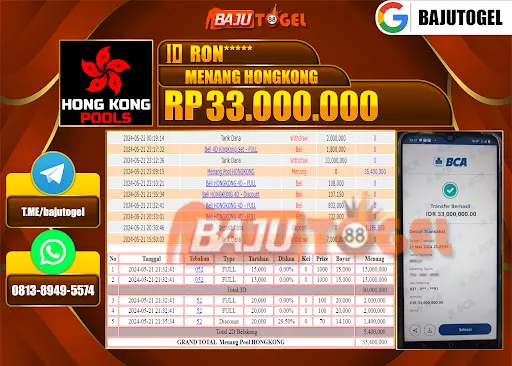 BAJUTOGEL KEMENANGAN PASARAN HONGKONG Rp.33.000.000 LUNAS