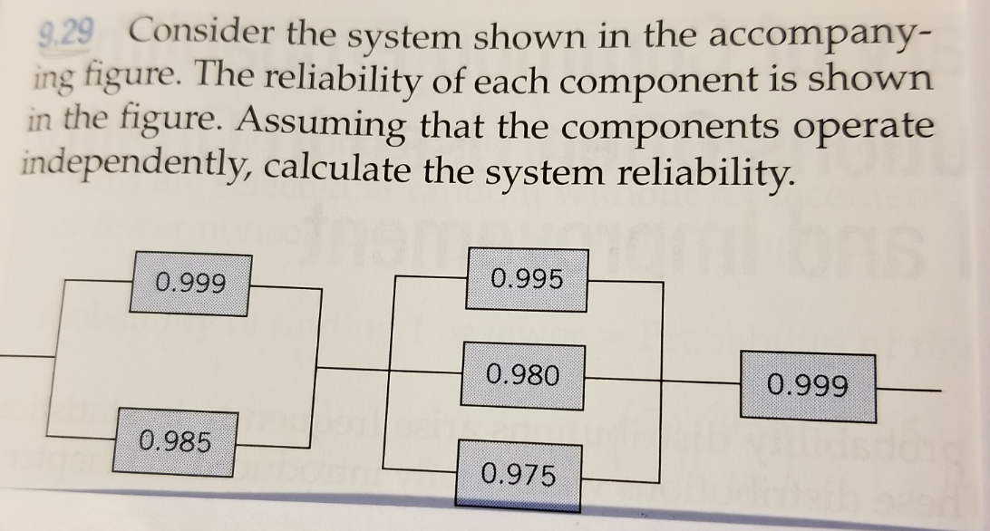 Solved Q 29 Consider the system shown in the accompanying | Chegg.com