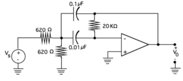 Solved (a) Determine the amplitude response and the phase | Chegg.com