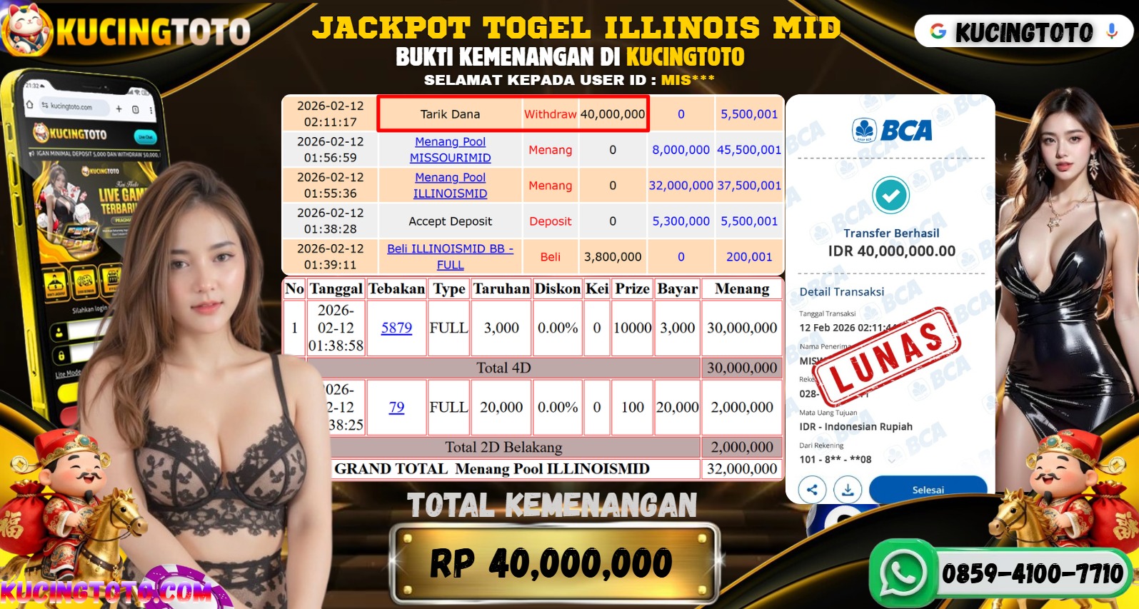 KUCINGTOTO JACKPOT TOGEL ILLINOIS MID RP.40.000.000.,- LUNAS