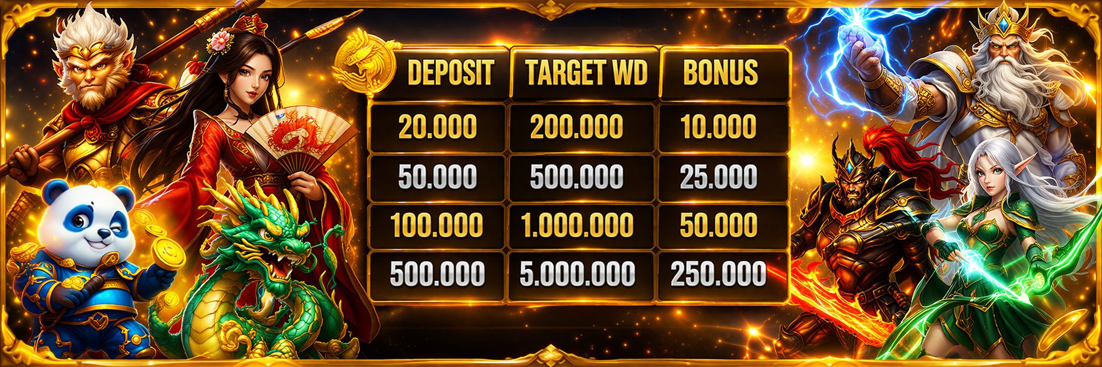 Shop top categories that ship internationally