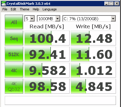 Analysing and understanding NFS performance | ServeTheHome Forums