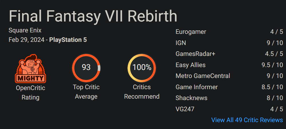 Me equivoqué con Final Fantasy VII: Rebirth 
