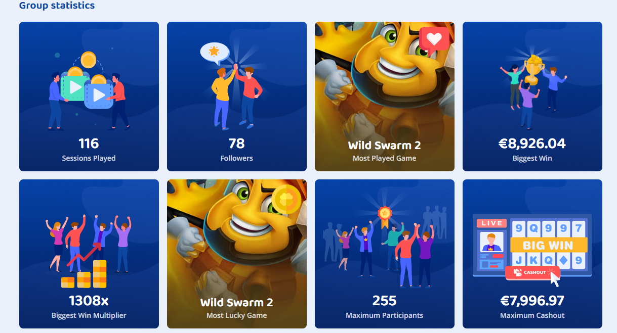 Lionbonuses kimppapelit statistiikkaa