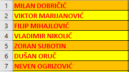 Slika