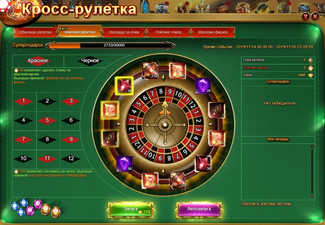 лучшие онлайн рулетки на рубли